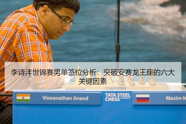 李诗沣世锦赛男单签位分析：突破安赛龙王座的六大关键因素